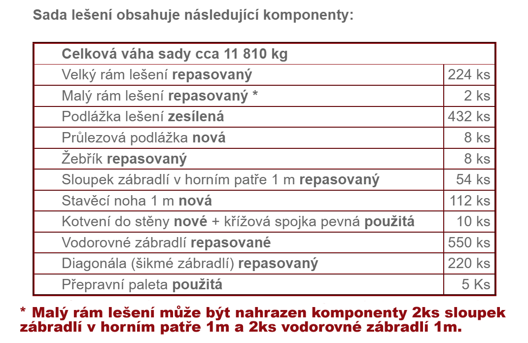 Stavební lešení 1064,2 m² Podlážky zesílené